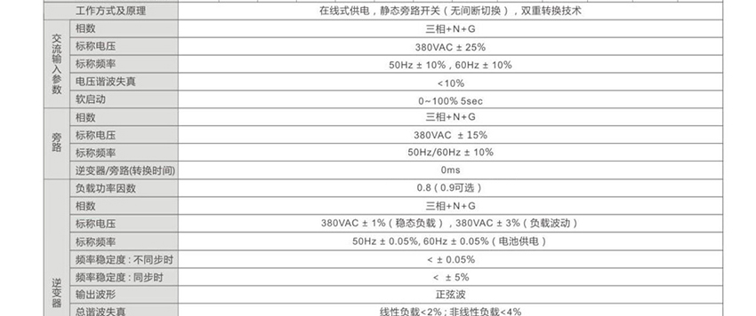 醫院ICU不間斷供電ups電源