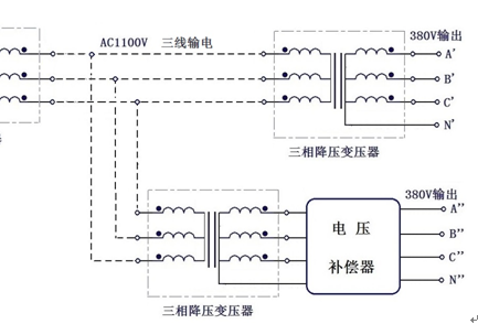隧道升壓解決壓降問題技術原理 - 電力穩定供應方案